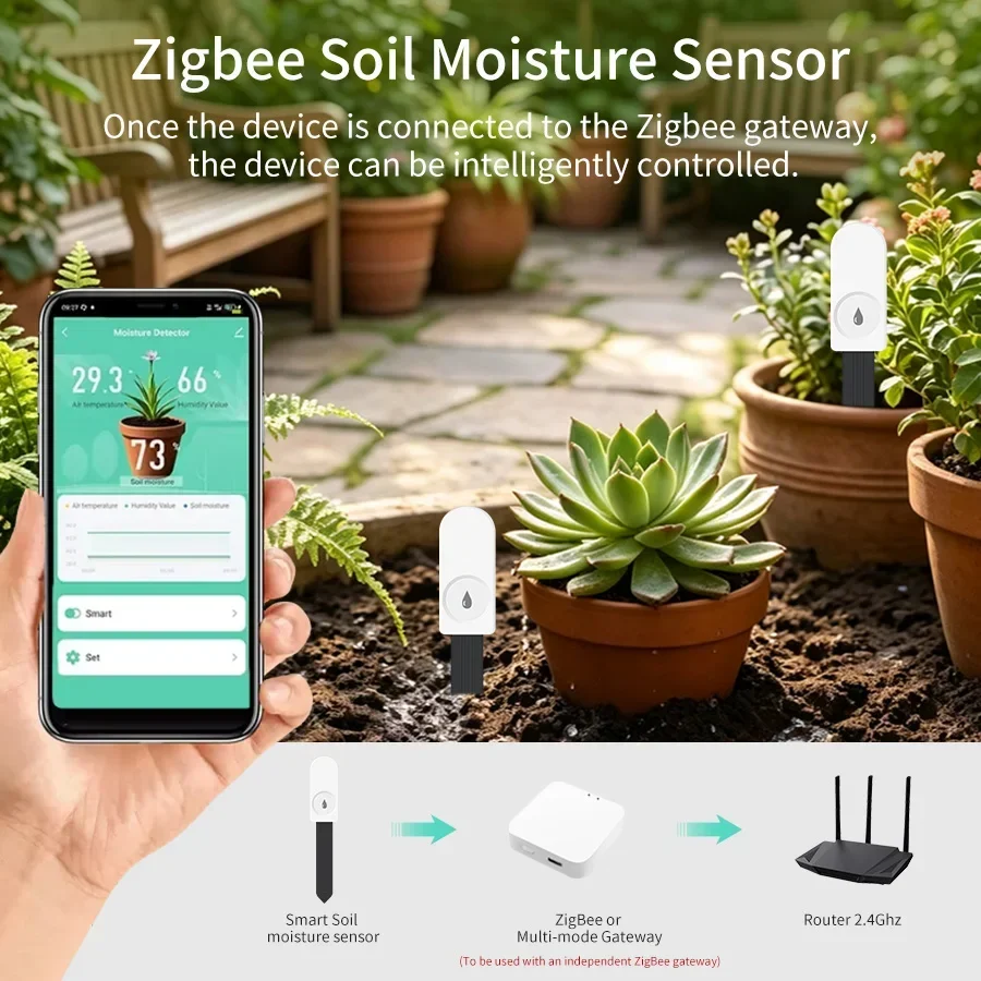Tuya Zigbee Soil Moisture Temperature Sensor - Sensor inteligente de humidade do solo