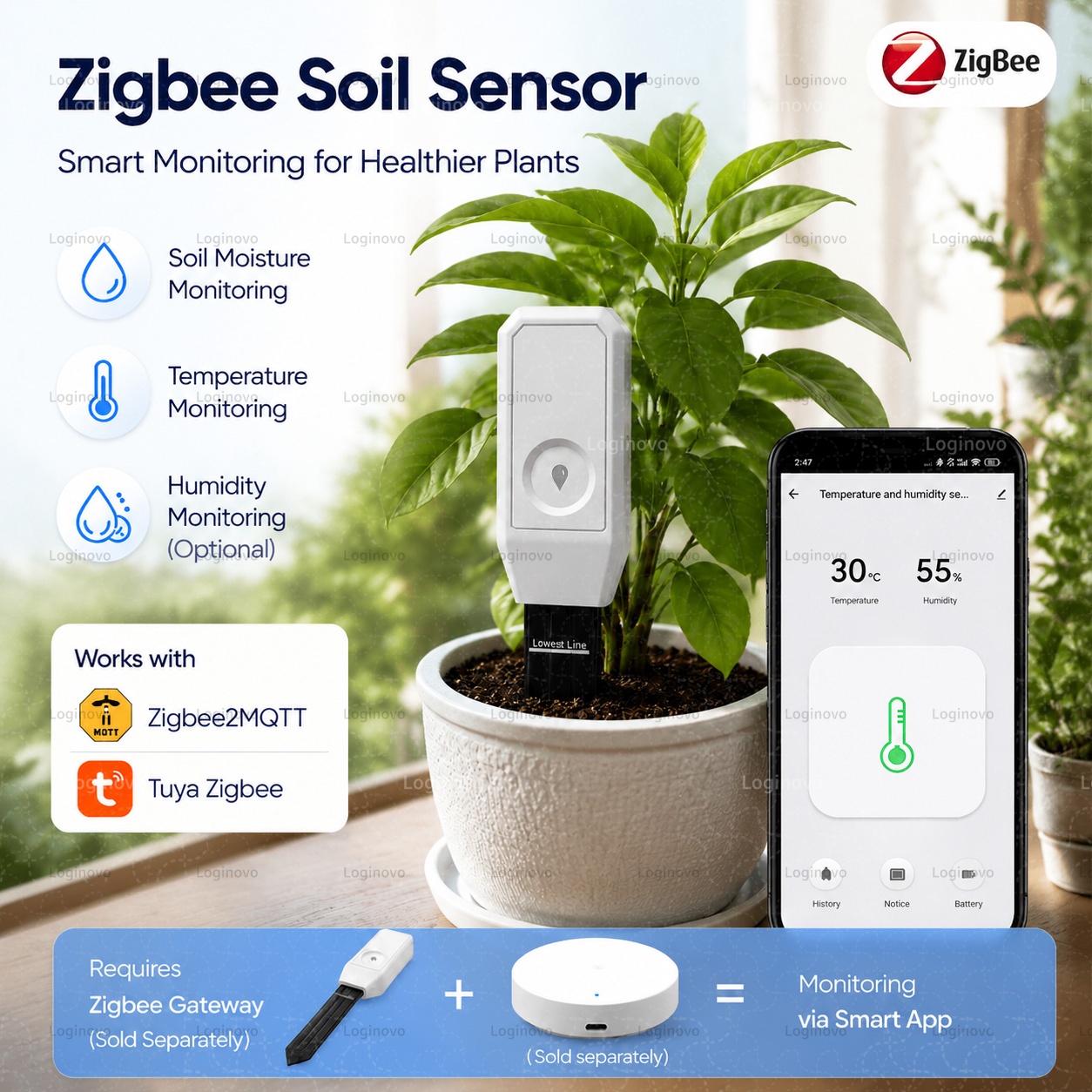 Smart Plant Sensor Soil Moisture Meter - Sensor de Umidade do Solo Tuya