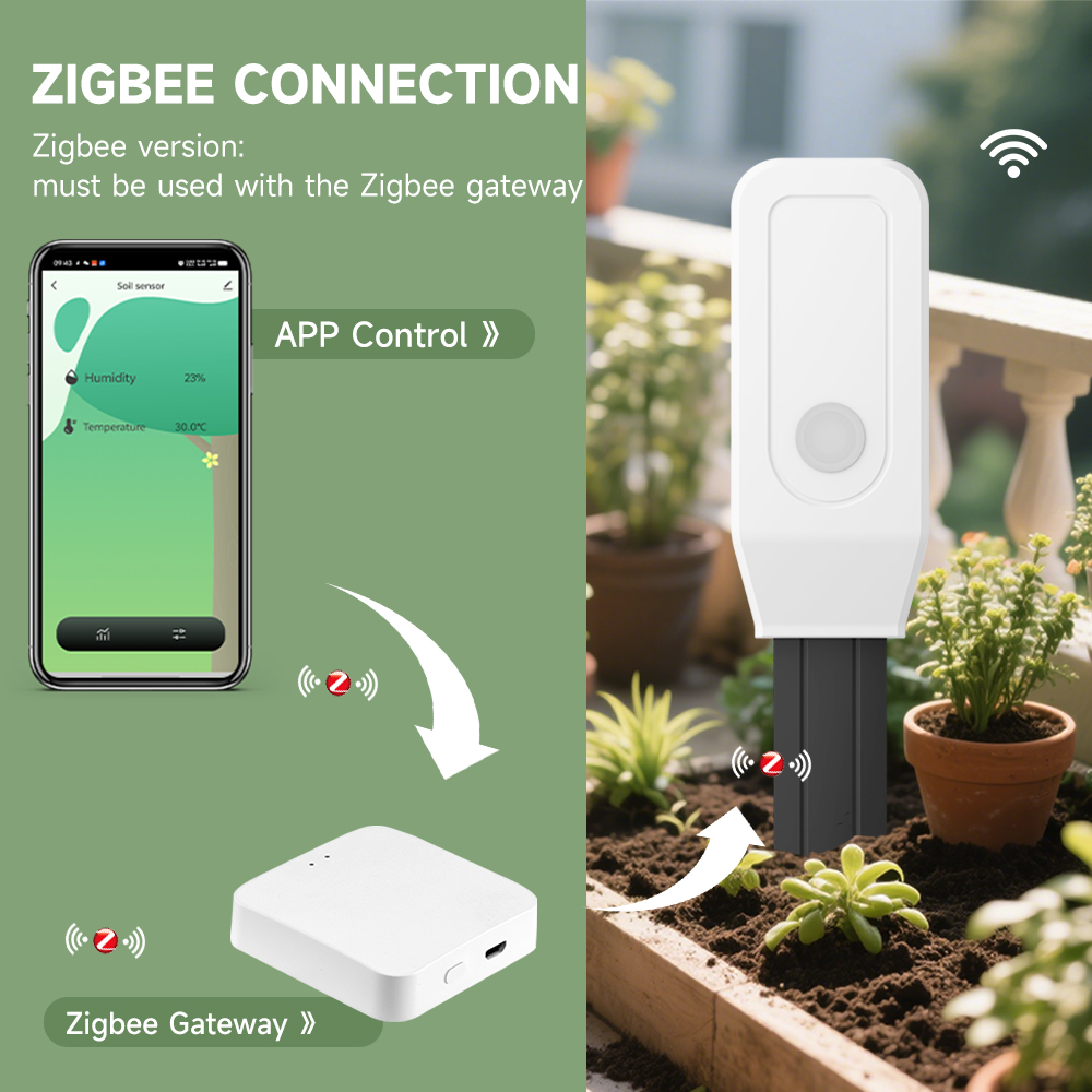 Hseno tuya zigbee inteligente  - Tuya Zigbee Soil Moisture Temperature Sensor avaliação e preço