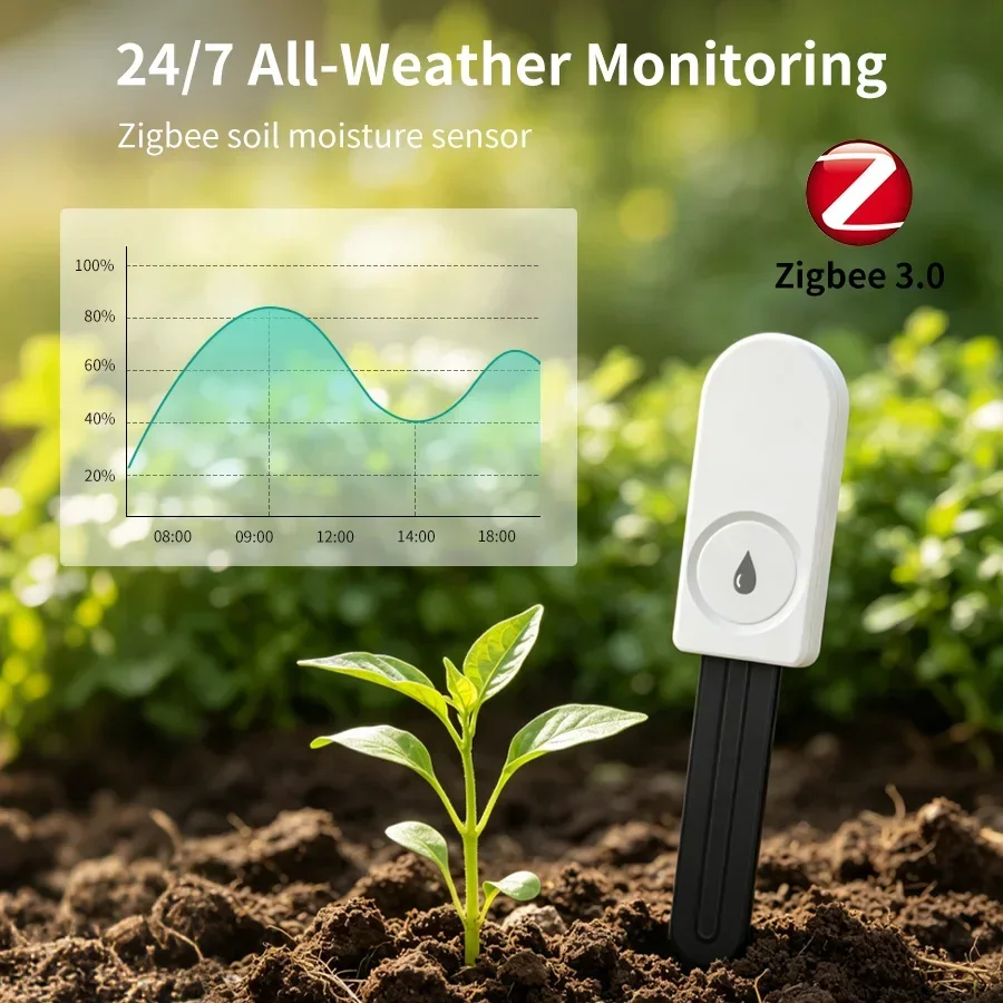 Sensor inteligente de humidade - Tuya Zigbee Soil Moisture Temperature Sensor avaliação e preço