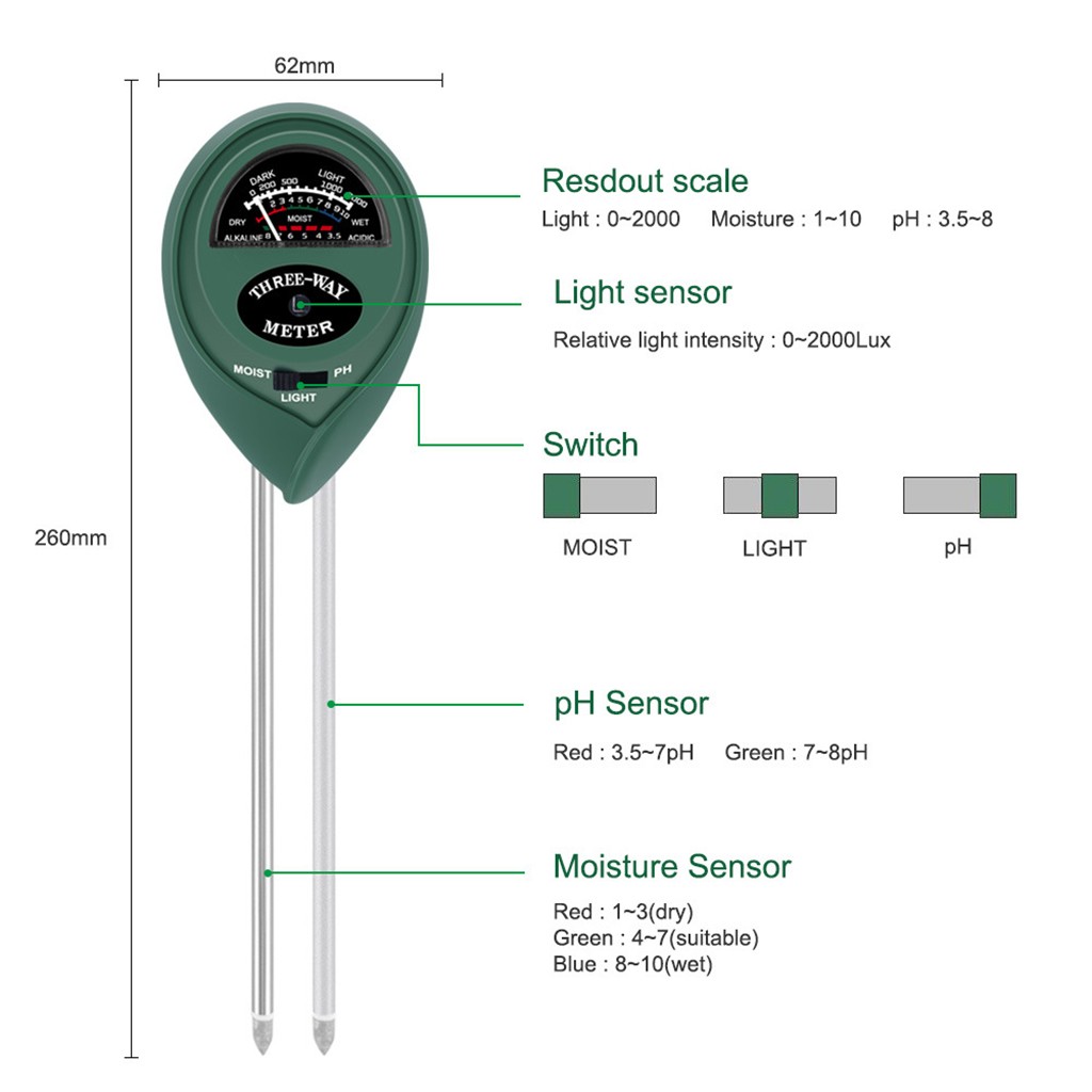 Função portátil do testador de - Soil Ph Meter 3 In 1 Moisture Sunlight avaliação e preço