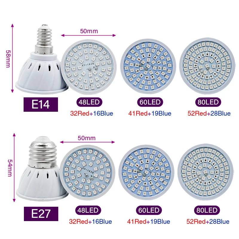 Phyto lâmpada espectro complet - Plant Grow Light Full Spectrum Clip On avaliação e preço
