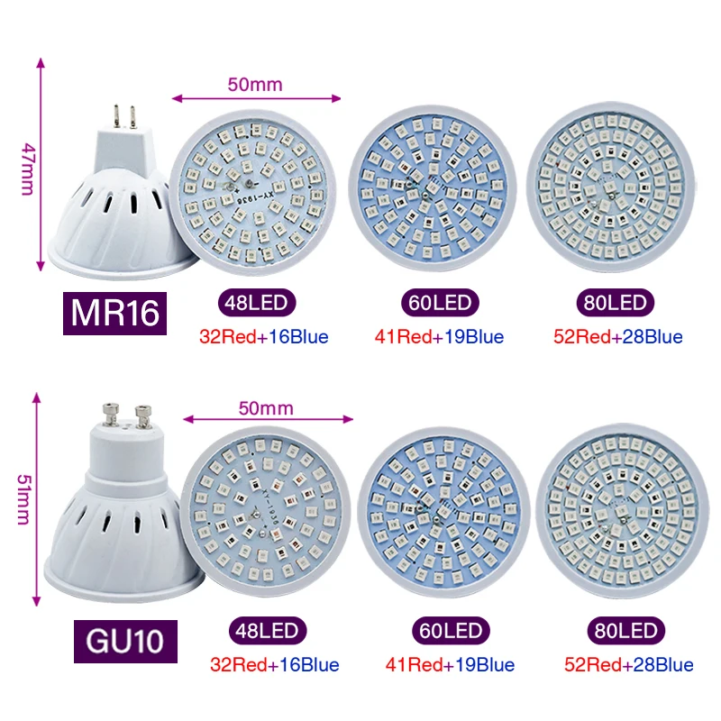 Phyto lâmpada espectro complet - Plant Grow Light Full Spectrum Clip On avaliação e preço