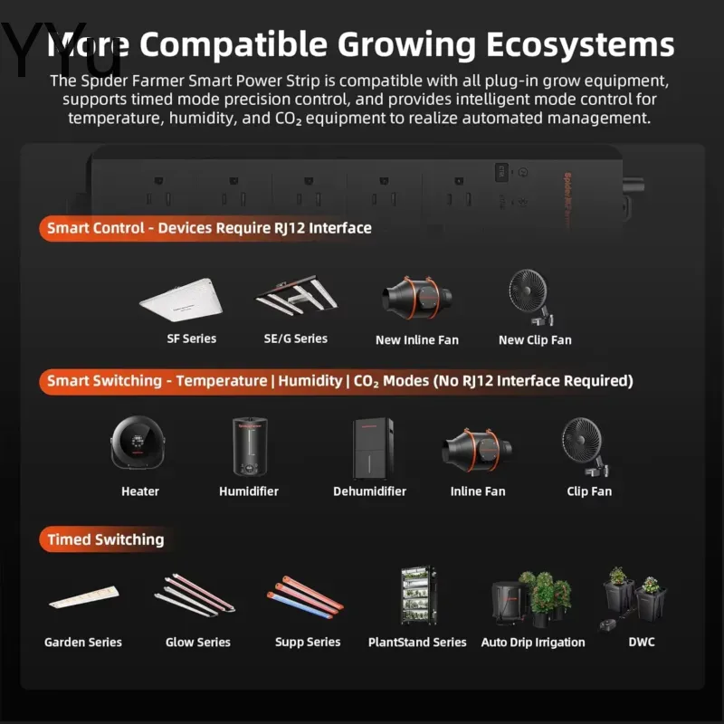 para Tomada Inteligente GGS AC - Wifi Soil Moisture Sensor Garden App avaliação e preço