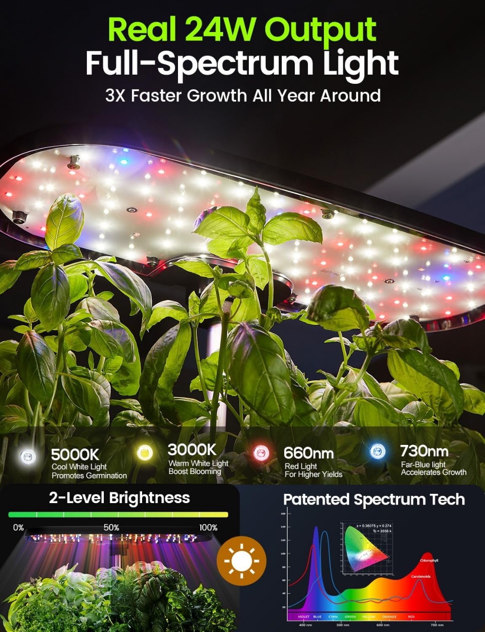 Kit de Jardim de Ervas Interno - Indoor Herb Garden Grow Light Smart Kit avaliação e preço