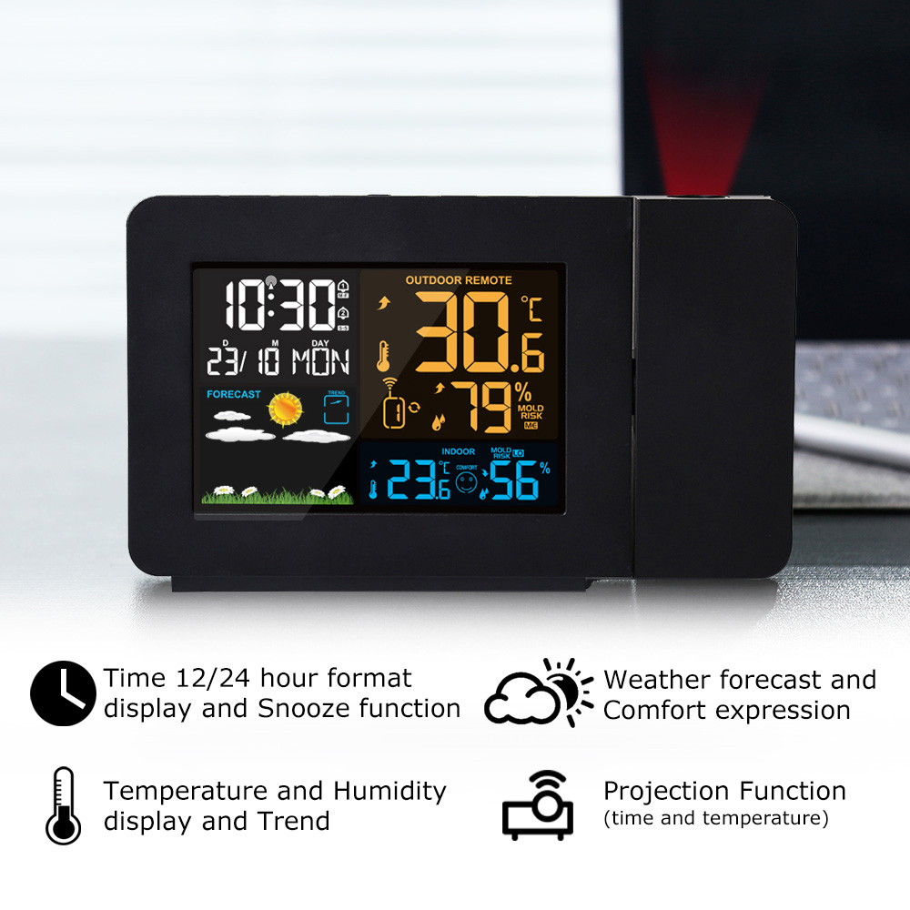 Estação Meteorológica FanJu co - Wireless Weather Station Indoor Outdoor avaliação e preço
