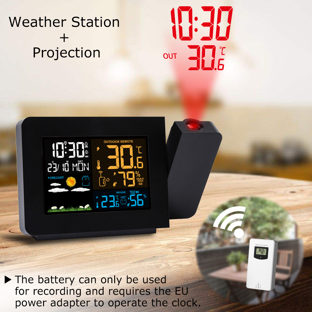 Estação Meteorológica FanJu co - Wireless Weather Station Indoor Outdoor avaliação e preço