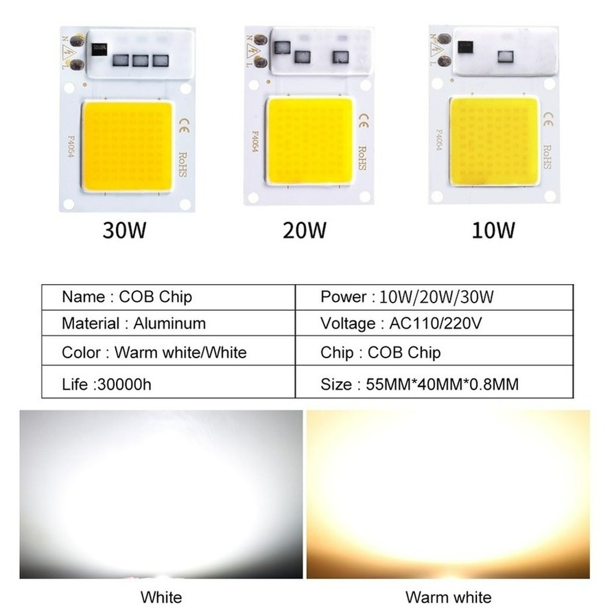 Chip de Luz LED COB para Culti - Plant Grow Light Full Spectrum Clip On avaliação e preço