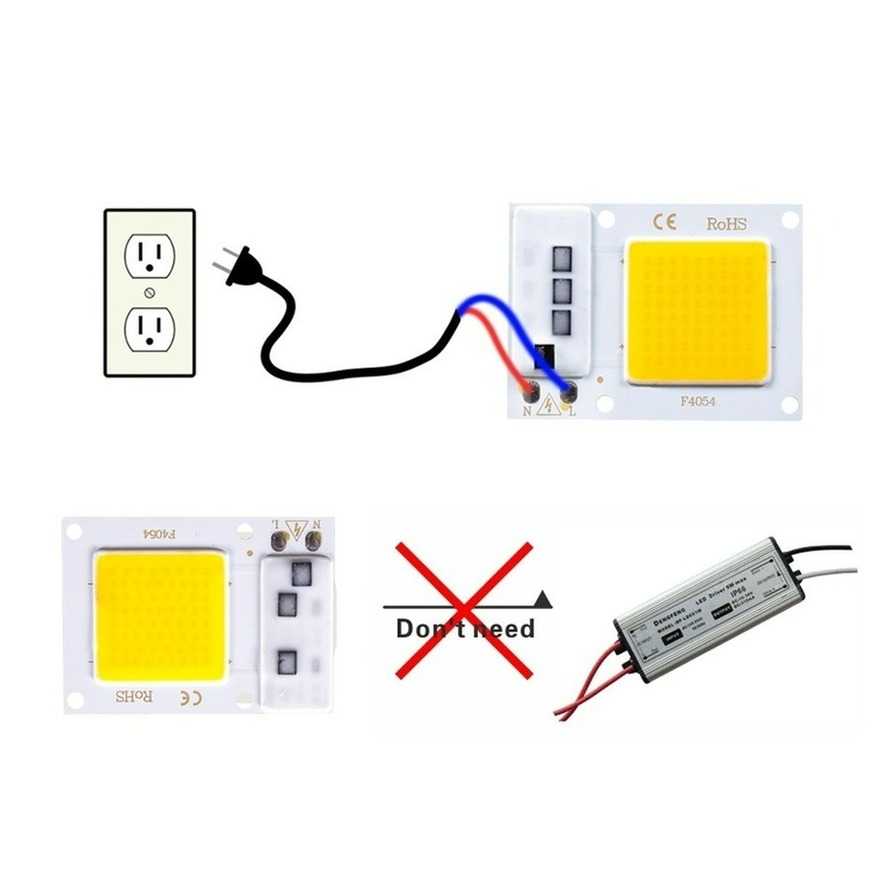 Chip de Luz LED COB para Culti - Plant Grow Light Full Spectrum Clip On avaliação e preço