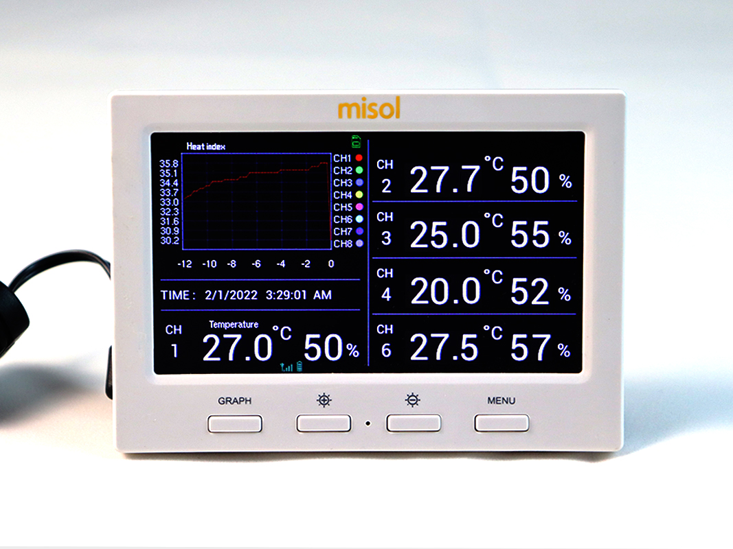 Estação Meteorológica Sem Fio  - Wireless Weather Station Indoor Outdoor avaliação e preço