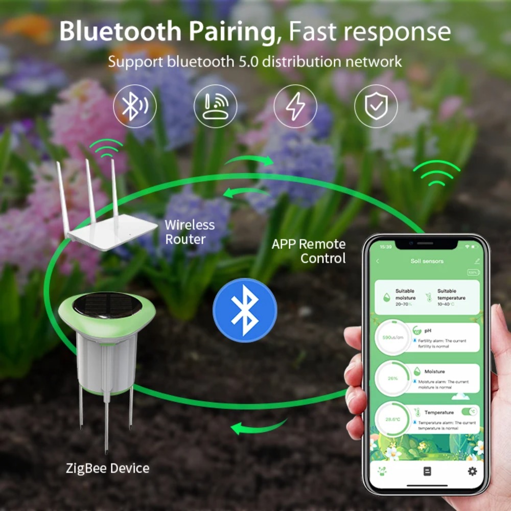 Ferramenta Inteligente para Mo - Wifi Soil Moisture Sensor Garden App avaliação e preço