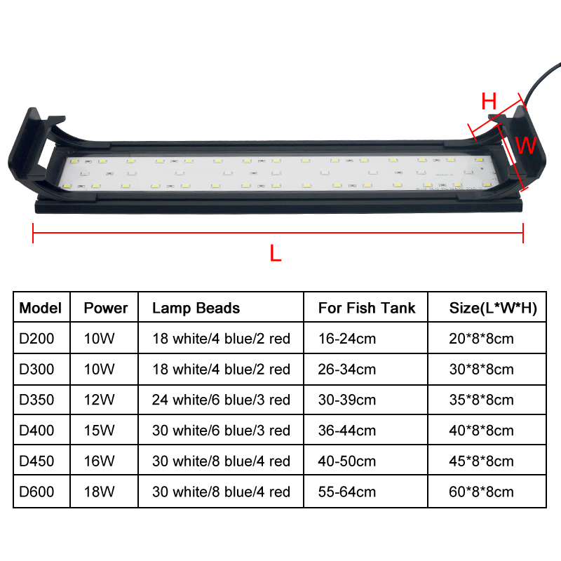 Luz led para aquário, 16-64cm, - Plant Grow Light Full Spectrum Clip On avaliação e preço