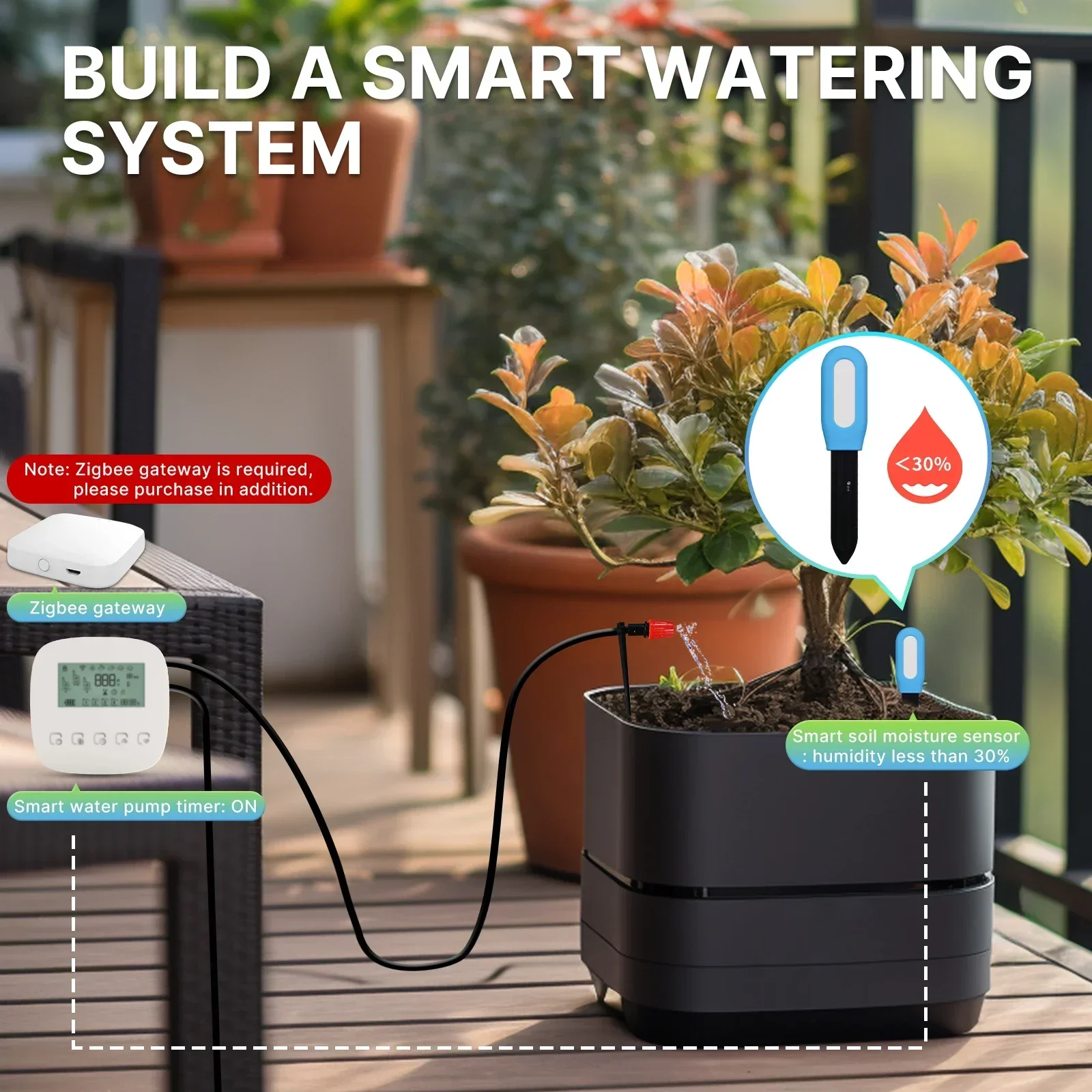 Moes inteligente zigbee medido - Smart Plant Sensor Soil Moisture Meter avaliação e preço