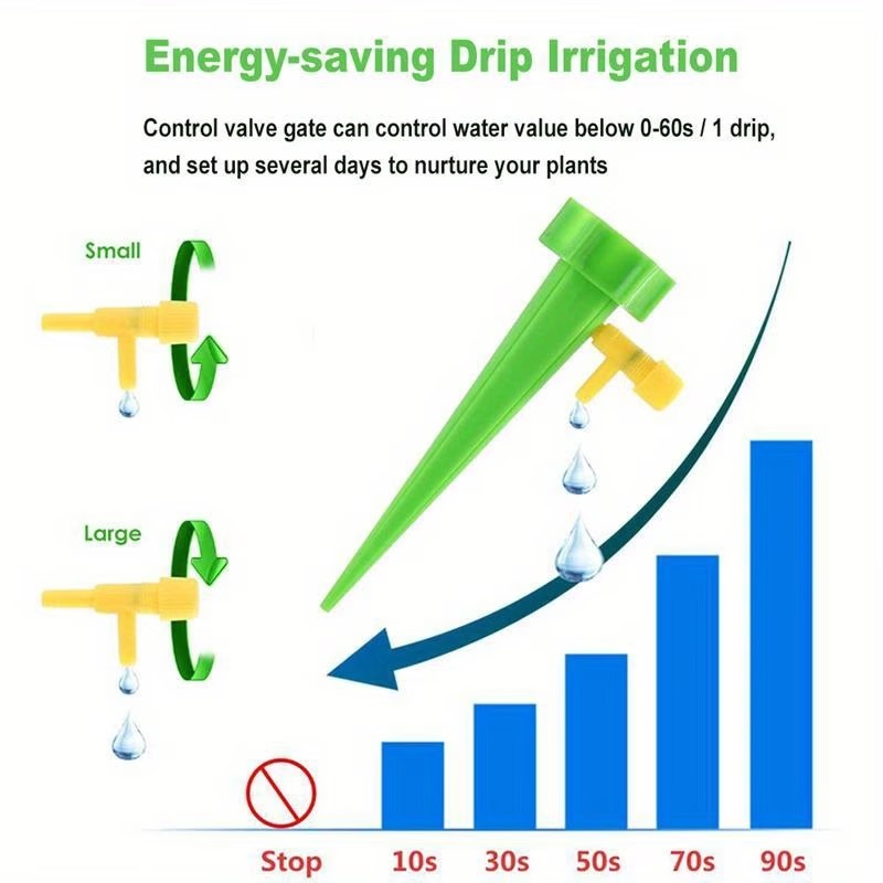 Sistema de irrigação por gotej - Automatic Plant Watering Spikes Drip Kit avaliação e preço