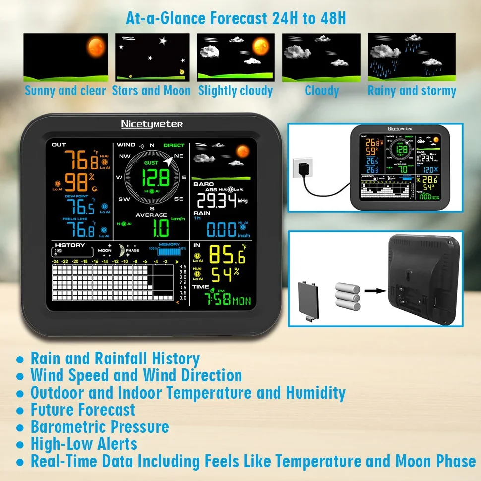 Velocidade do vento ao ar livr - Wireless Weather Station Indoor Outdoor avaliação e preço