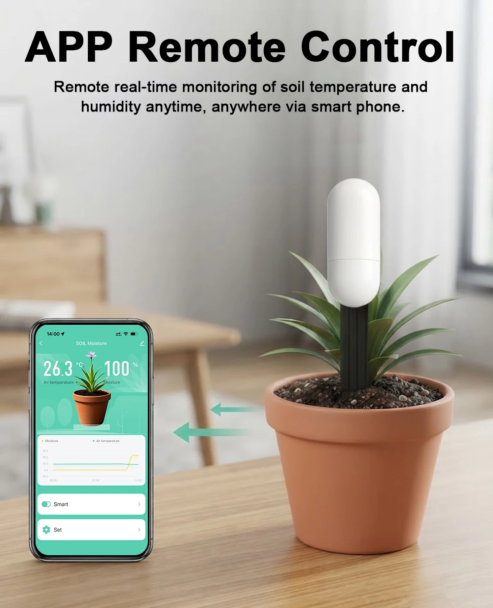Detector de Temperatura e Umid - Tuya Zigbee Soil Moisture Temperature Sensor avaliação e preço
