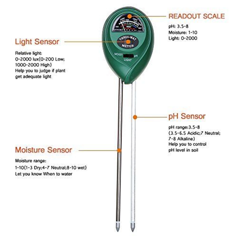 3 em 1 medidor de ph do solo l - Soil Ph Meter 3 In 1 Moisture Sunlight avaliação e preço