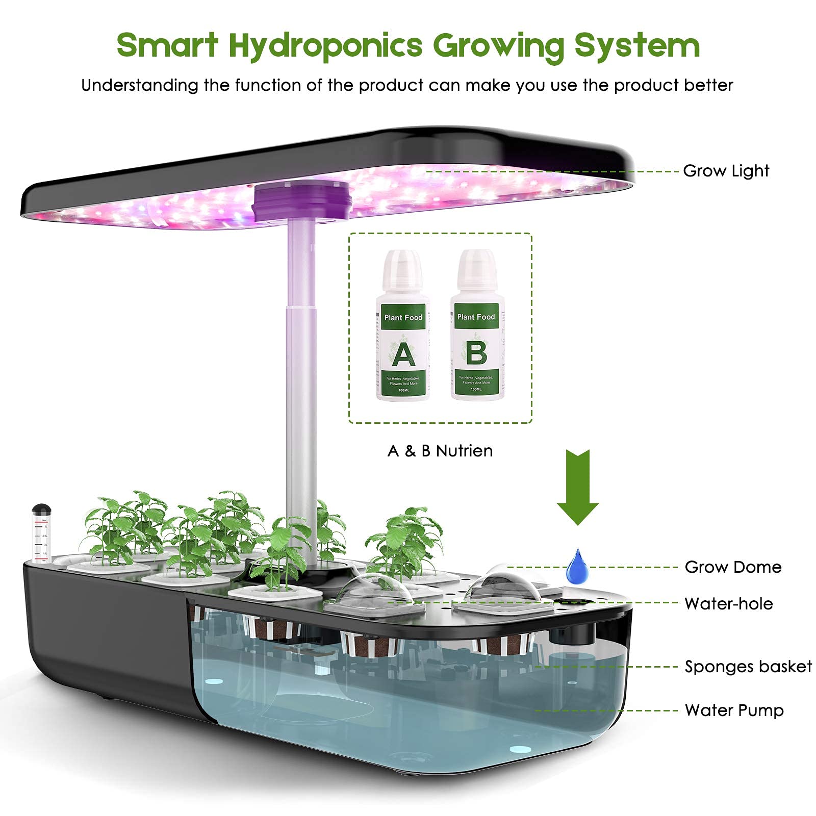 Hidroponia sistema de cultivo  - Indoor Herb Garden Grow Light Smart Kit avaliação e preço